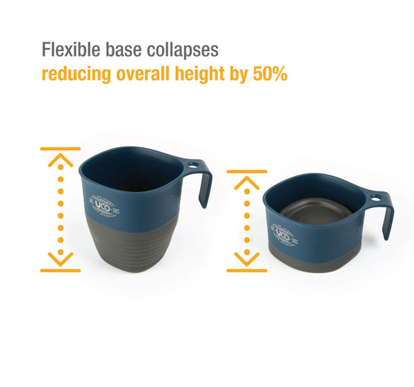 Infographic for the UCO collapsible camp mug in Ocean Blue colour showing the difference in sizes